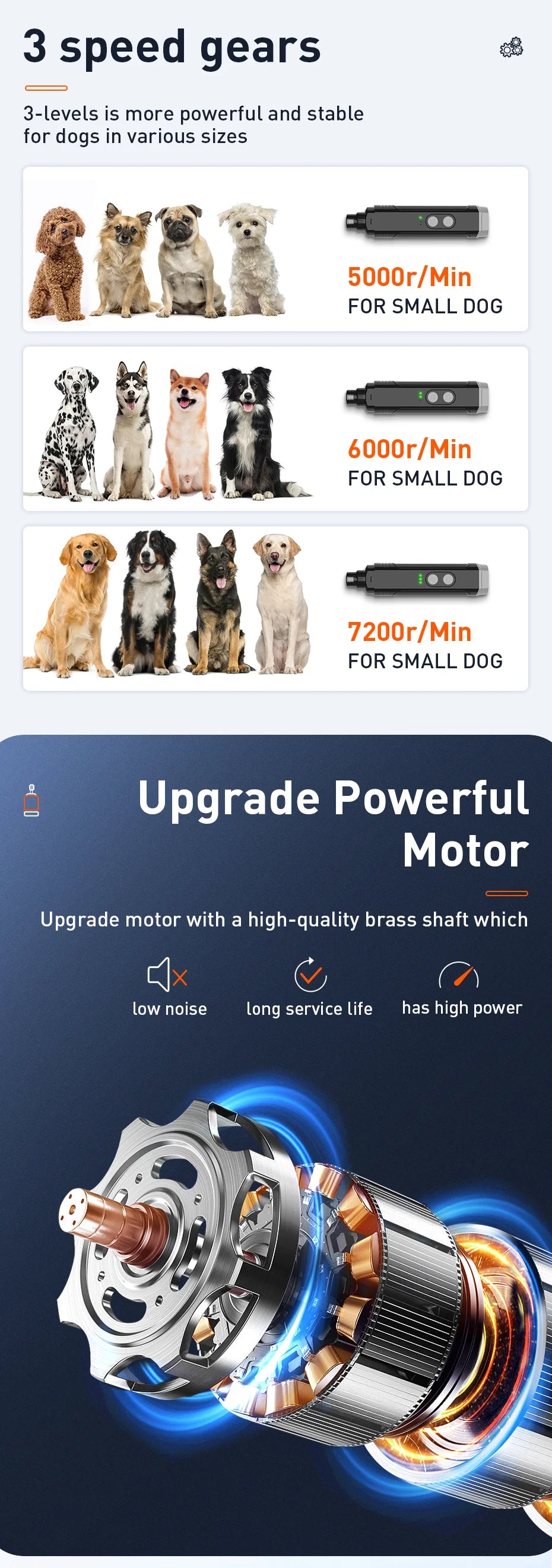 Electric Dog Nail Clippers With Rechargeable LED Lights