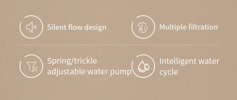 Large Capacity Auto Recirculating Cat Water Fountain