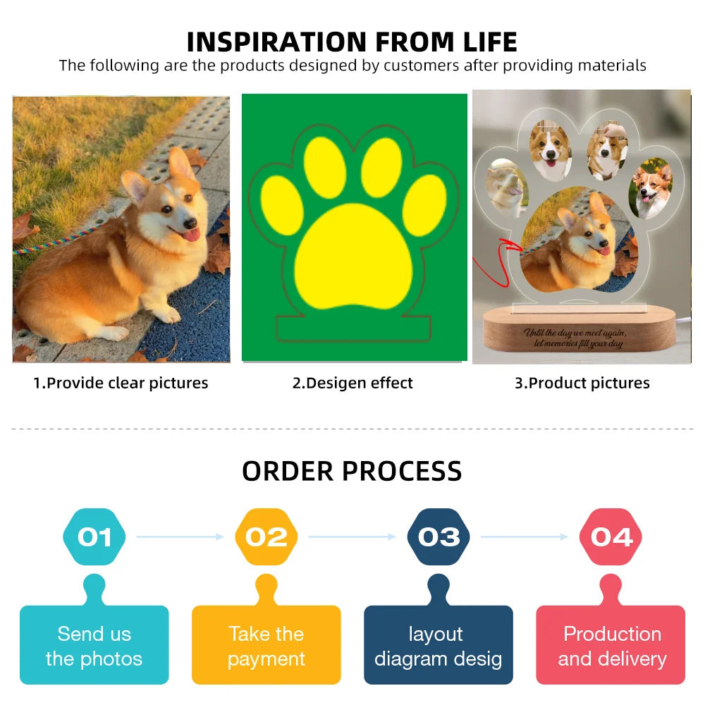 Custom Dog Photo Night Light Pet Memoral Gift Light Up Pet Memorial Plaque Cat Photo Gift Personalized Gift for Pet Loss