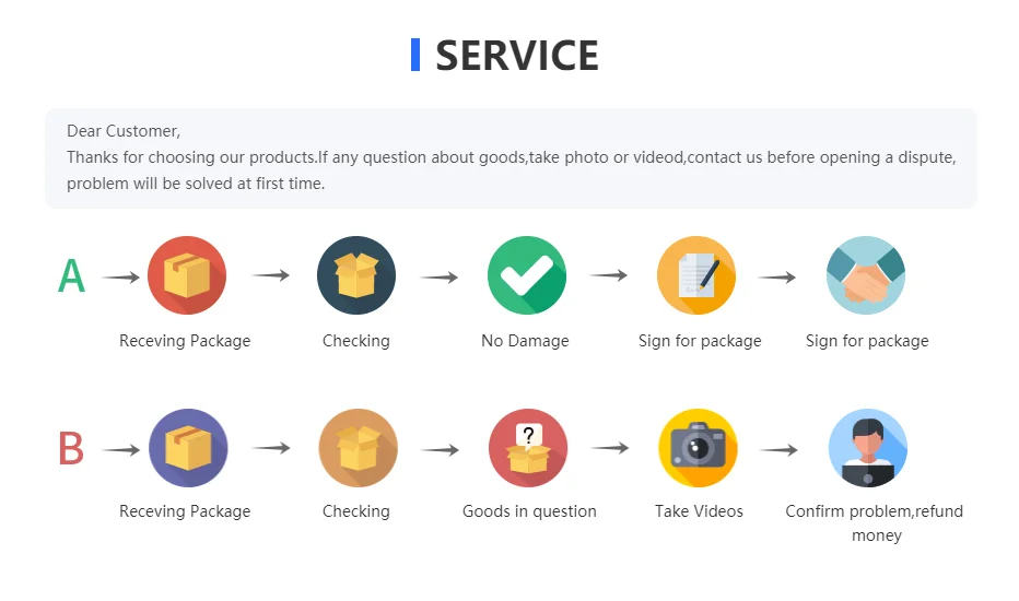 Adjustable Pet Car Seat Belt Harness Safety Clip