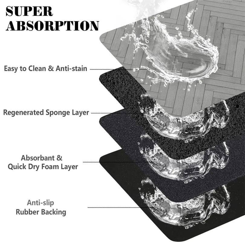 Absorbent Waterproof Pet Feeding Mat