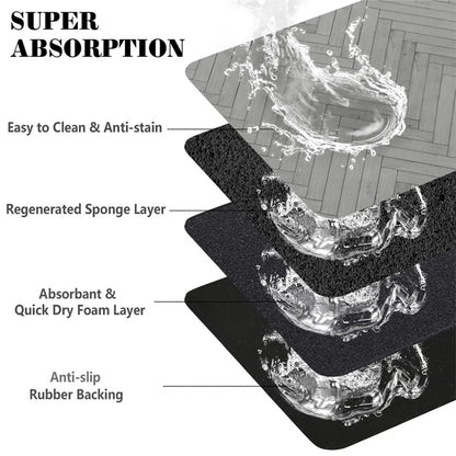 Absorbent Waterproof Pet Feeding Mat