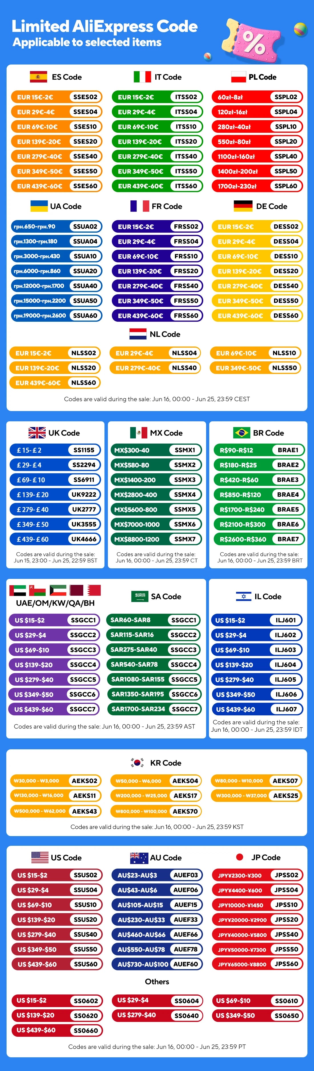 Inflatable Water Play Mat With Ocean Theme