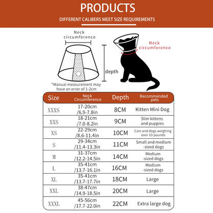 Comfy Recovery Collar to Prevent Licking