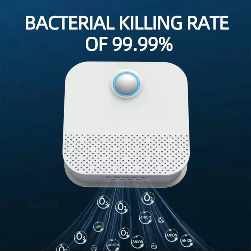 Smart Odor Purifier For Cat Litter Box [Deodorizer]