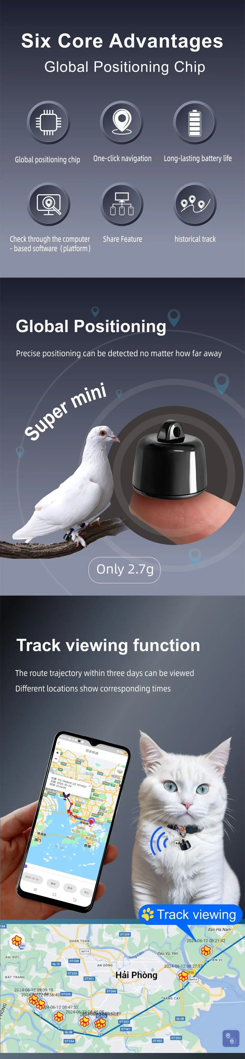 Pets Global Locator (GPS Tracker)