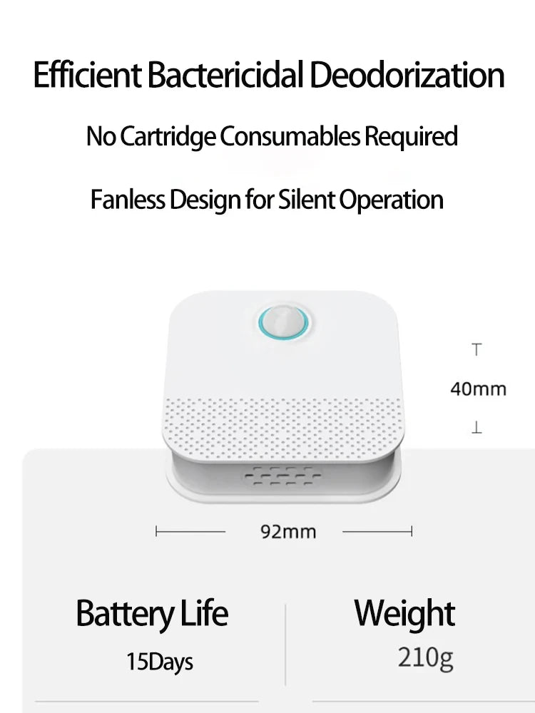 Smart Odor Purifier For Cat Litter Box [Deodorizer]