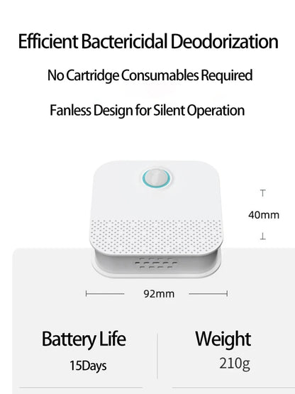 Smart Odor Purifier For Cat Litter Box [Deodorizer]
