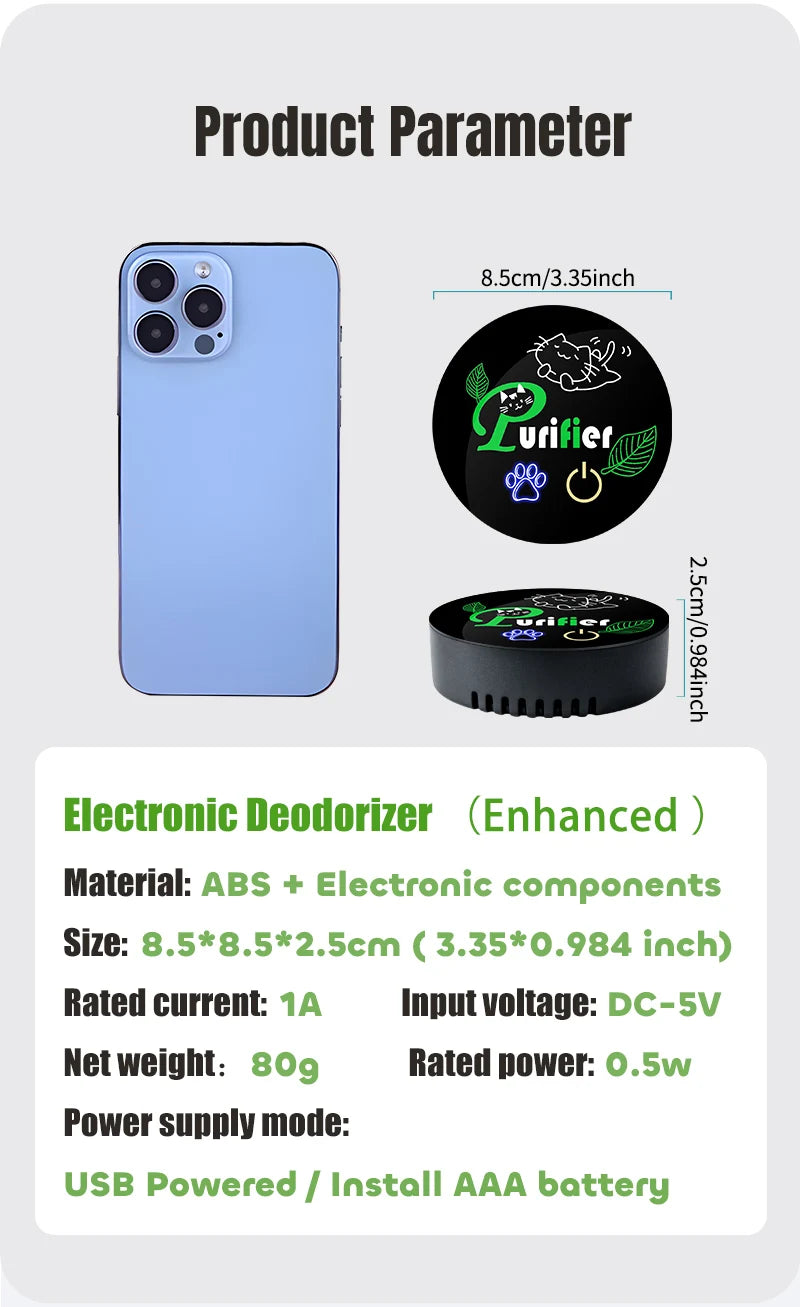 Smart & Portable Pet Deodorizer [Dual-Core + High-Efficiency]
