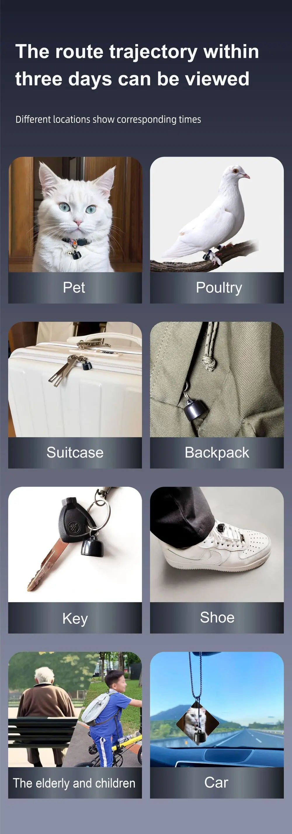 Pets Global Locator (GPS Tracker)