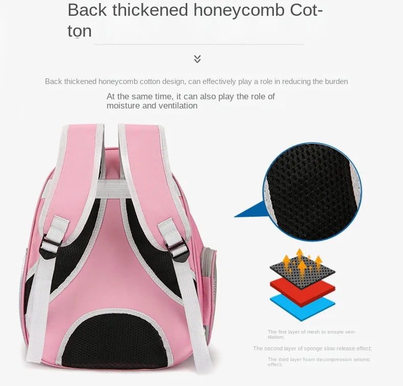 {As seen in Argylle} Space Capsule Pet Backpack-Airline Approved Transparent Carrier [Large Capacity + 360° Ventilation + Dual Handles]