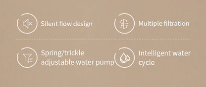 Large Capacity Auto Recirculating Cat Water Fountain
