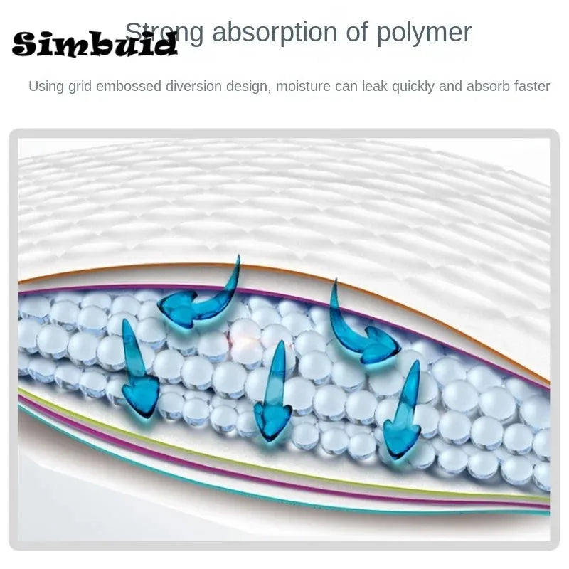 Super Absorbent Pet Diaper