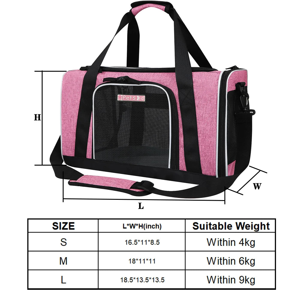 Portable Breathable Pet Carrier Bag