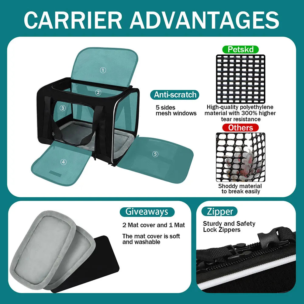 Portable Breathable Pet Carrier Bag