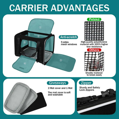 Portable Breathable Pet Carrier Bag