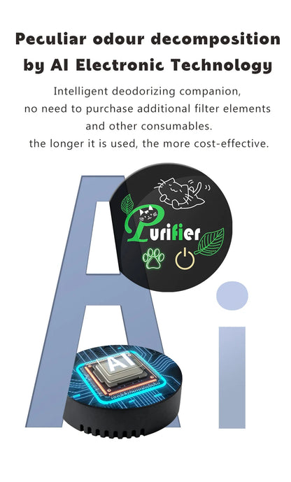 Smart & Portable Pet Deodorizer [Dual-Core + High-Efficiency]