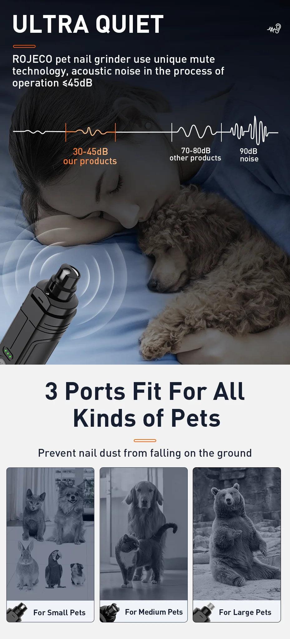 Electric Dog Nail Clippers With Rechargeable LED Lights