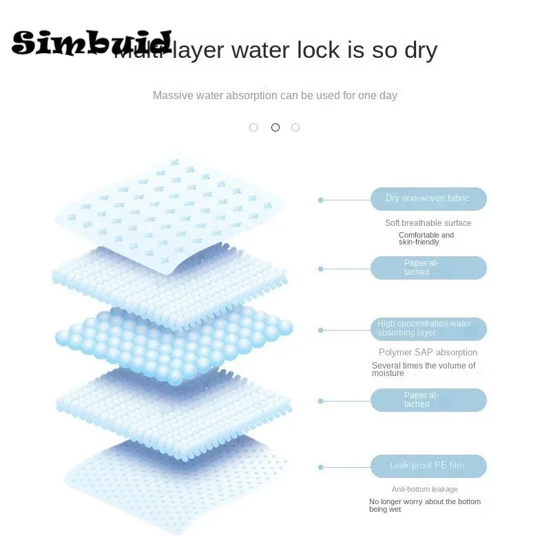 Super Absorbent Pet Diaper