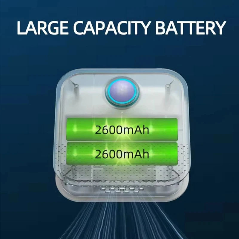 Smart Odor Purifier For Cat Litter Box [Deodorizer]