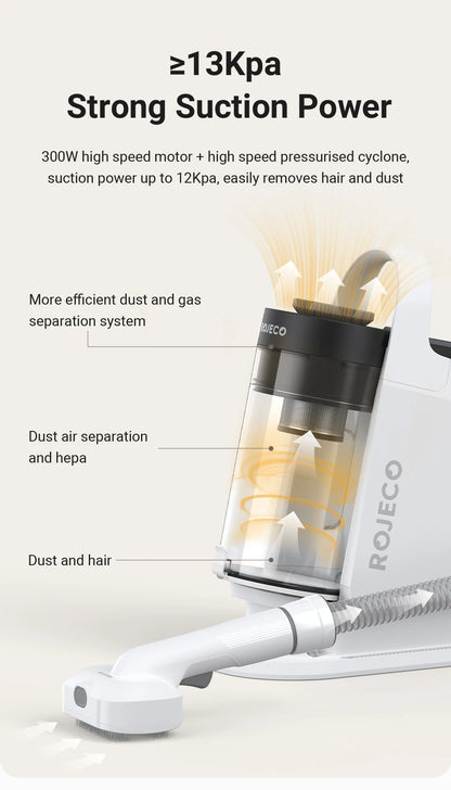 Multifunction Smart Pet Grooming Vacuum Kit 5 IN 1