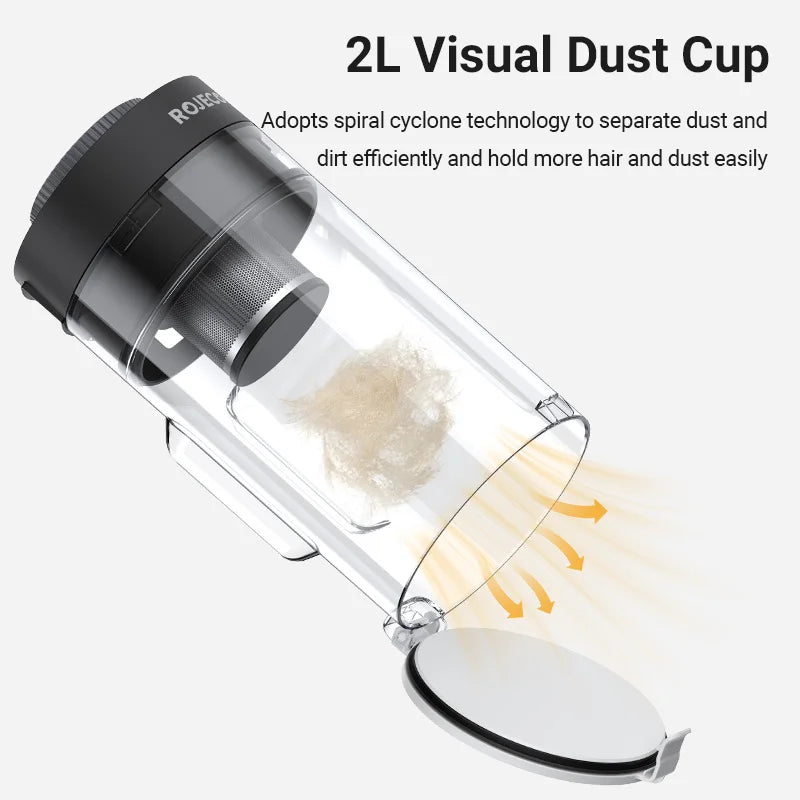 Multifunction Smart Pet Grooming Vacuum Kit 5 IN 1