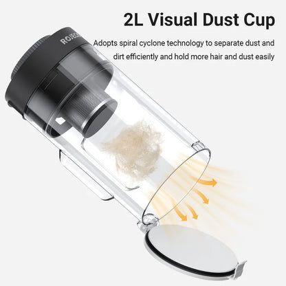 Multifunction Smart Pet Grooming Vacuum Kit 5 IN 1