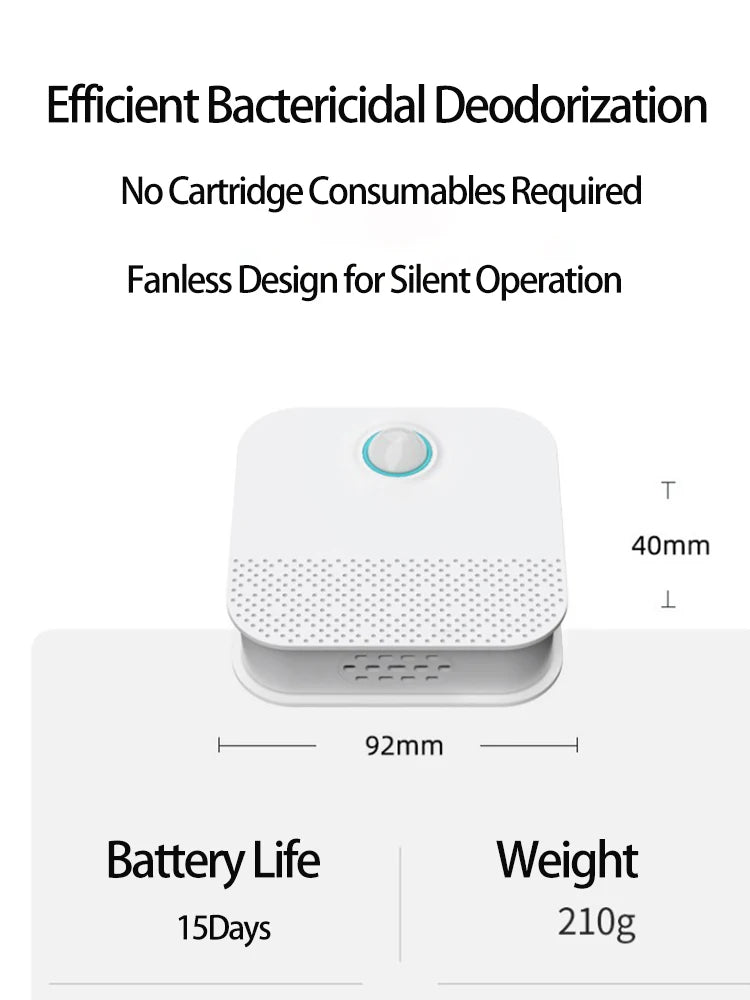 Smart Odor Purifier For Cat Litter Box [Deodorizer]
