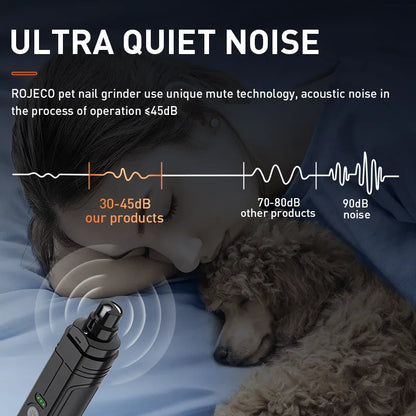 Electric Dog Nail Clippers With Rechargeable LED Lights