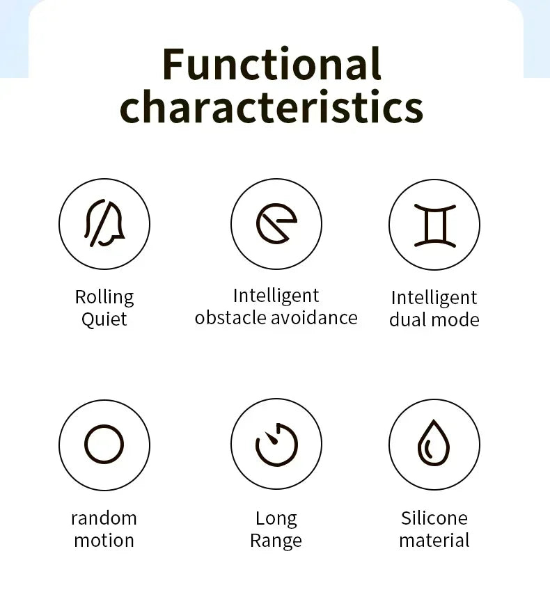 Interactive Motion Activated Plush Cat Toy Ball