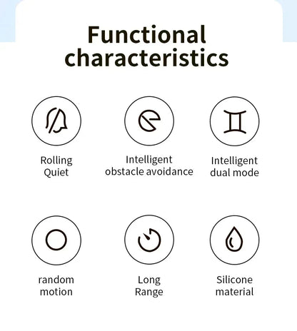 Interactive Motion Activated Plush Cat Toy Ball