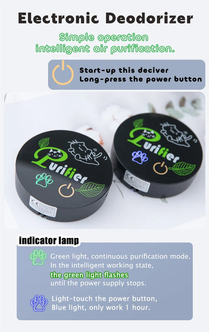 Smart & Portable Pet Deodorizer [Dual-Core + High-Efficiency]