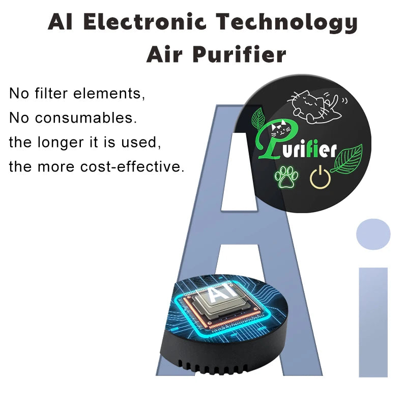 Smart & Portable Pet Deodorizer [Dual-Core + High-Efficiency]