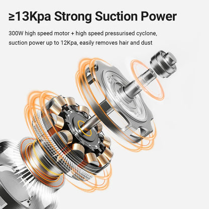 ROJECO Multifunction Pet Grooming Vacuum Kit 5 IN 1 Smart Touch Portable Household Pet Vacuum Cleaner for Cat Dog Hair Groomer